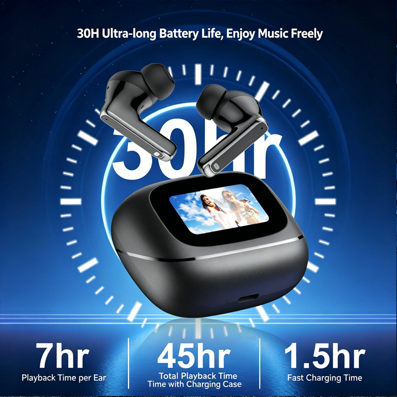 Lenovo TOUR PRO6 Touch Multi F - Noise Cancelling Headphone ulasan dan harga
