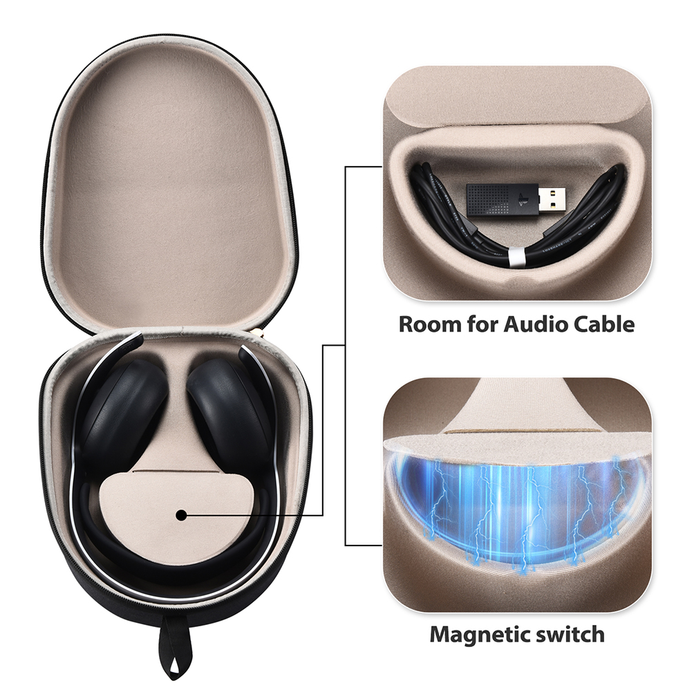 EVA Hard Carrying Case Shockpr - Headphone Case Hard ulasan dan harga