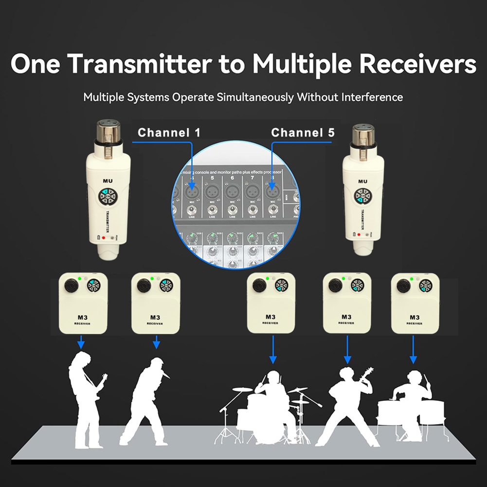 A26Z Wireless Earphone Monitor - In Ear Monitor Iem ulasan dan harga